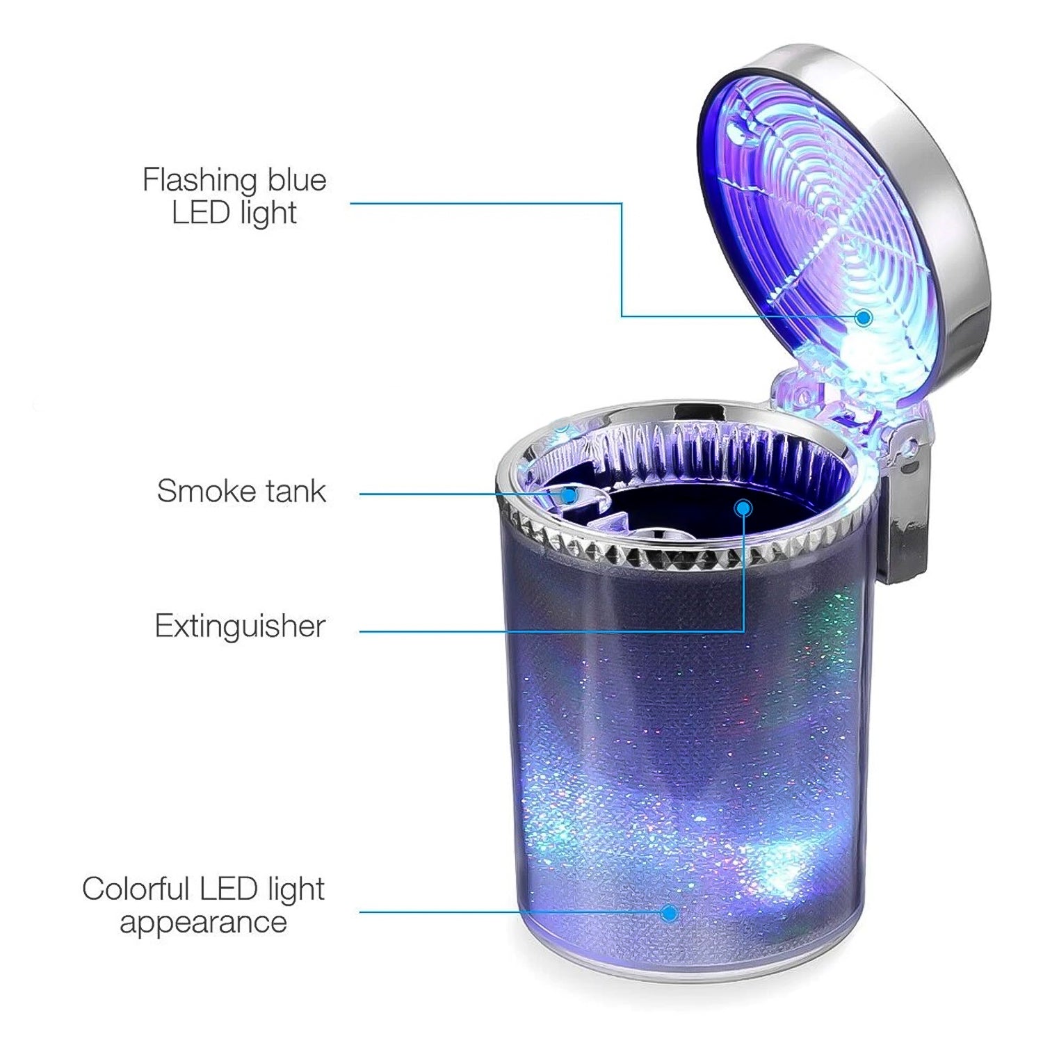 LED Car Ashtray with Lid – Premium Quality, Detachable Holder, Smokeless Design